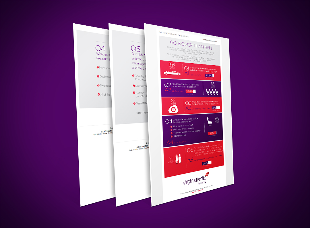 Virgin Atlantic Travel Agent Drip Campaign | Virgo Communications Inc.